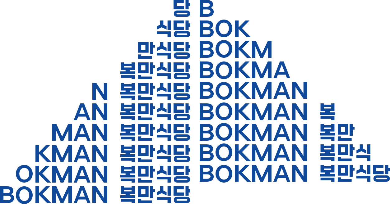 Bokman Pattern Blue